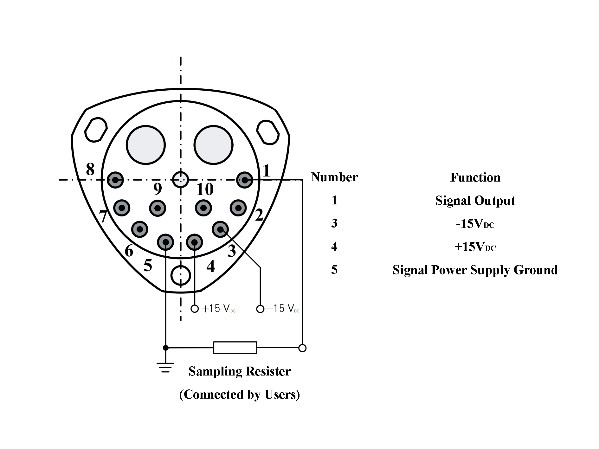 고g 능력 산업용 쿼츠 가속도 센서 입력 범위 ±80g 및 임계점 &lt;5μg