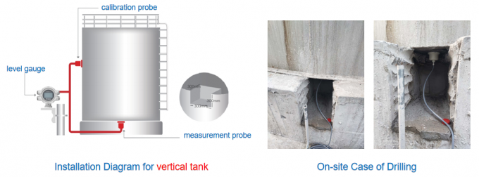 외부에 장착 된 액체 수준 측정기 디지털 디스플레이 산업 구형 탱크 액체 수준을 모니터링하기 위해 3