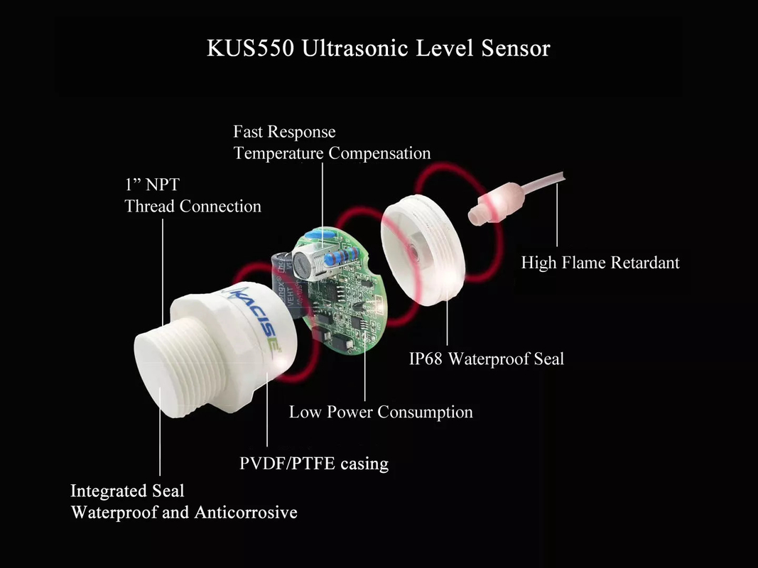 KUS550 스마트 빈/쓰레기 자동차 센서 저전력 및 우수한 성능에 적용