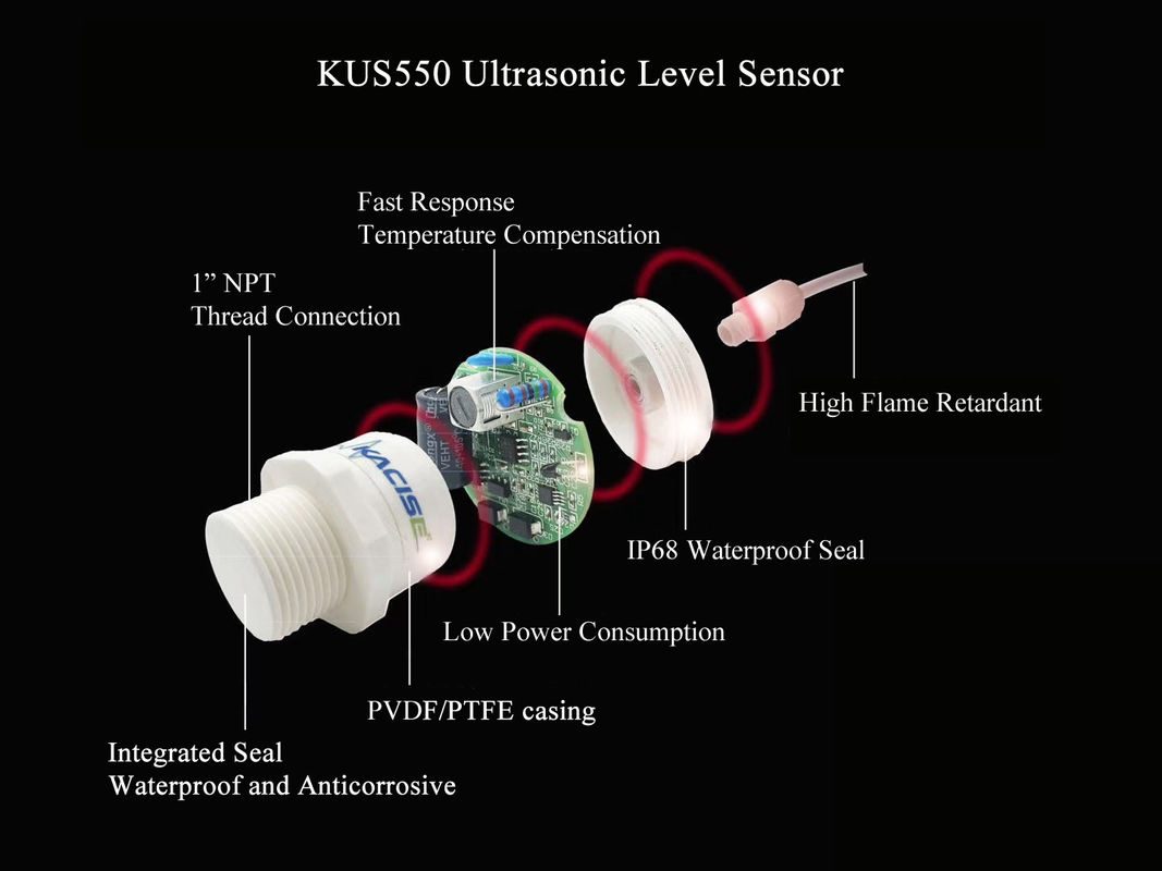 부식성 환경을 위한 RS485 출력 및 PTFE 케이스를 갖춘 3m 범위 초음파 레벨 센서