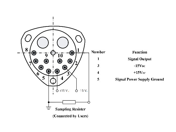 고속 진동 가속도 센서 -55- 80 ((°C) 진동 피크 시노스 20g 20Hz 2000Hz