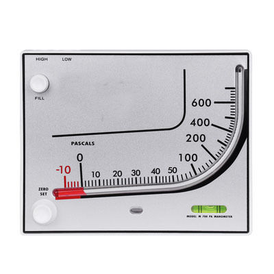 KMC-700 붉은 기름 차차 압력 측정기 수산업용 ±3% 정확도와 컴팩트 190×150×32MM 설계
